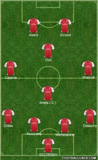 Arsenal Formation 2014