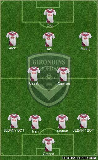 FC Girondins de Bordeaux Formation 2014