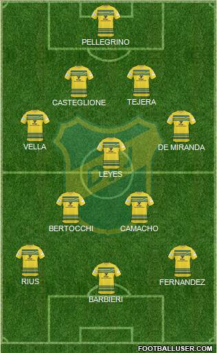 Defensa y Justicia Formation 2014
