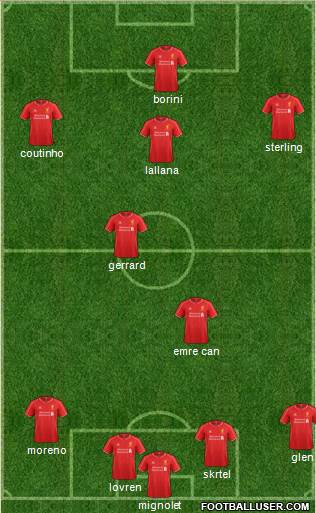 Liverpool Formation 2014