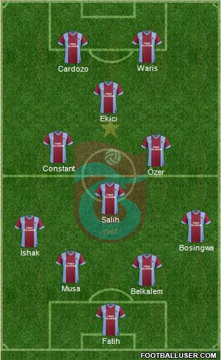 Trabzonspor Formation 2014