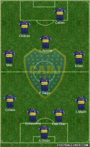 Boca Juniors Formation 2014