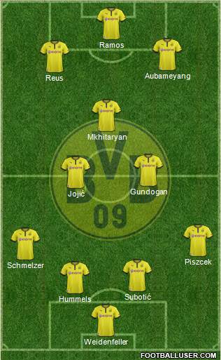 Borussia Dortmund Formation 2014