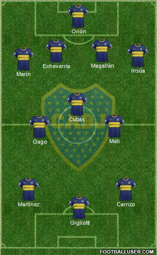 Boca Juniors Formation 2014