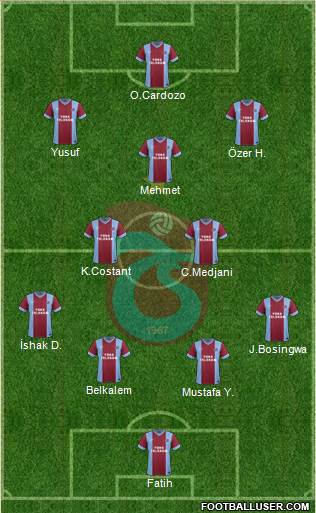 Trabzonspor Formation 2014