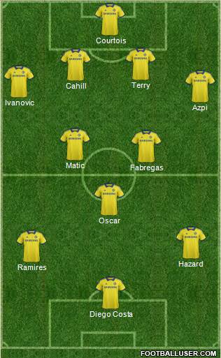 Chelsea Formation 2014
