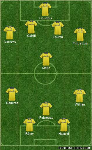 Chelsea Formation 2014