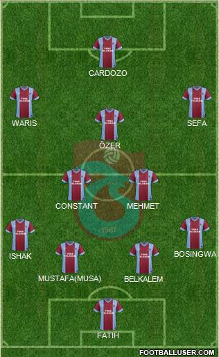 Trabzonspor Formation 2014