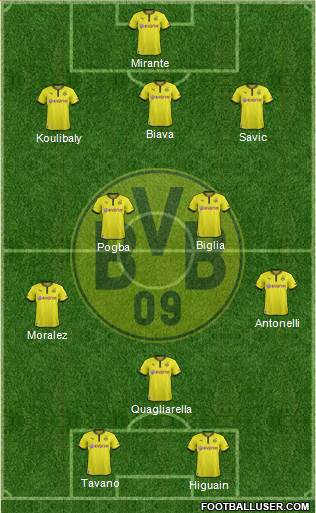 Borussia Dortmund Formation 2014