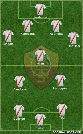 AS Roma Formation 2014