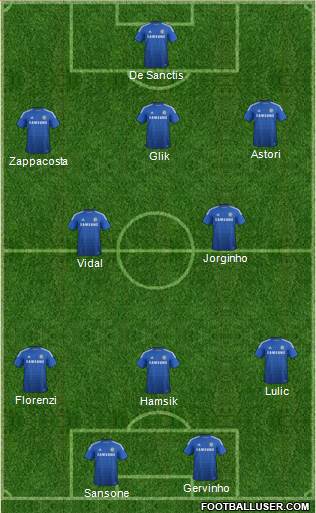 Chelsea Formation 2014