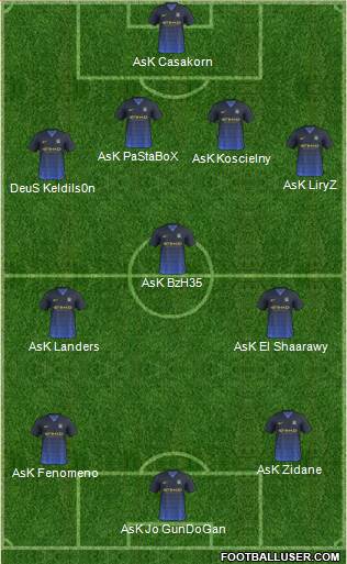 Manchester City Formation 2014