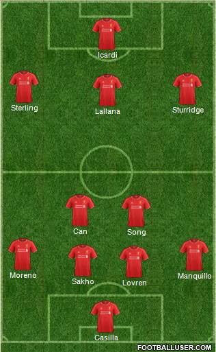 Liverpool Formation 2014