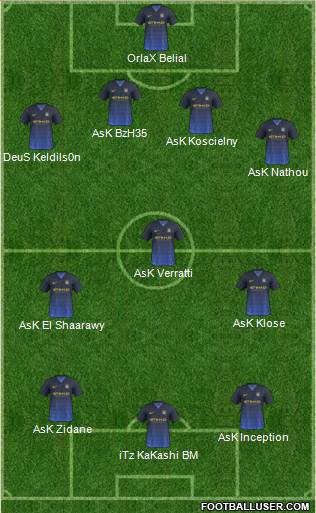 Manchester City Formation 2014