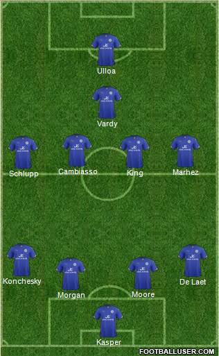 Leicester City Formation 2014
