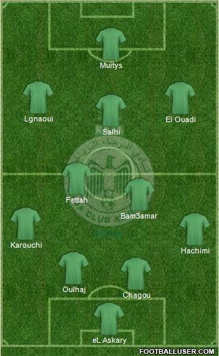 Raja Club Athletic Formation 2014