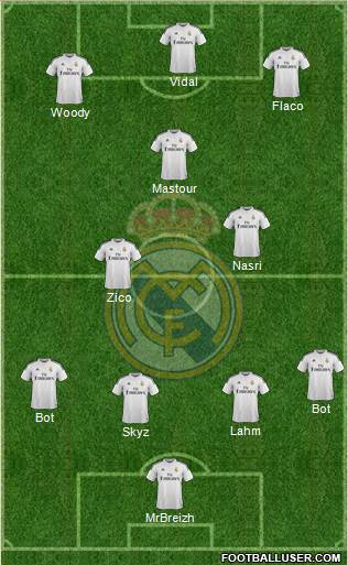 Real Madrid C.F. Formation 2014