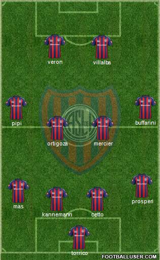San Lorenzo de Almagro Formation 2014