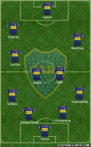 Boca Juniors Formation 2014