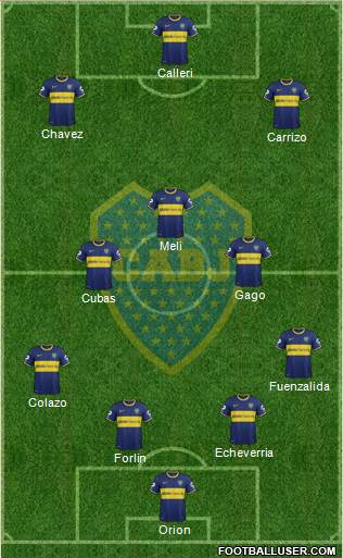 Boca Juniors Formation 2014