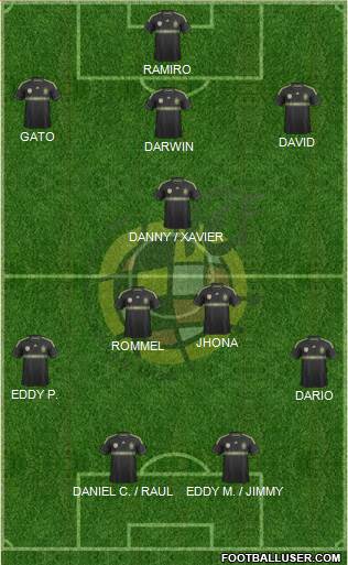 Spain Formation 2014