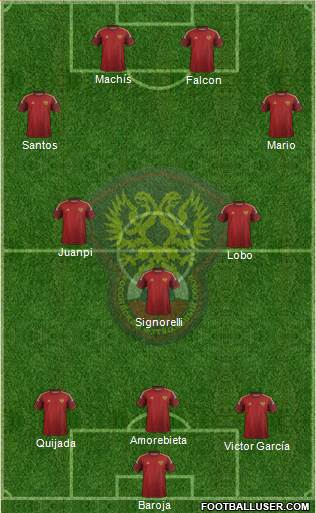 Russia Formation 2014