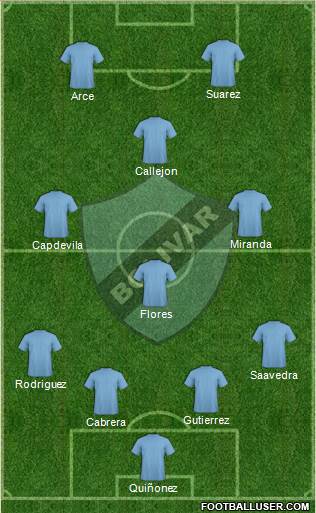 C Bolívar Formation 2014