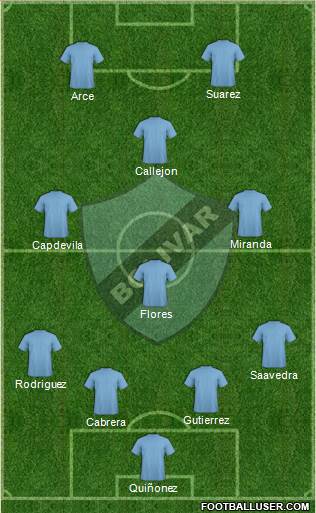 C Bolívar football formation