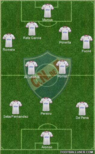 Club Nacional de Football Formation 2014