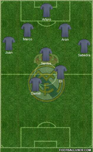 Real Madrid C.F. Formation 2014