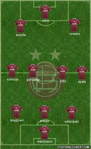 Lanús Formation 2014