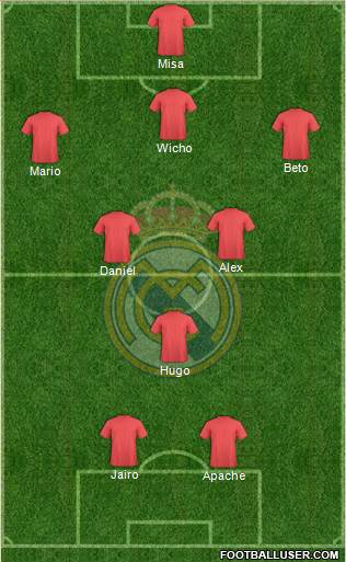 R. Madrid Castilla Formation 2014