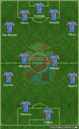 Arsenal de Sarandí Formation 2014