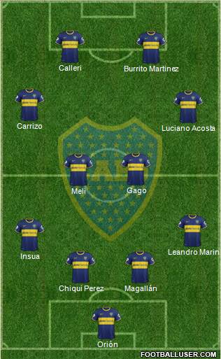 Boca Juniors Formation 2014