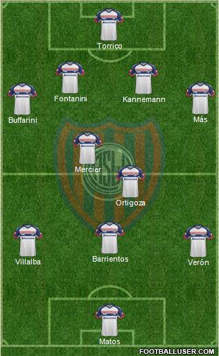 San Lorenzo de Almagro Formation 2014