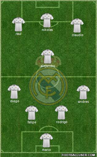 Real Madrid C.F. Formation 2014