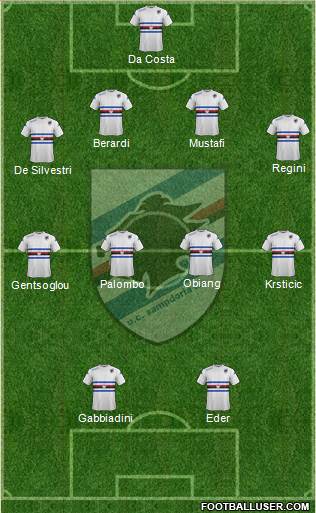Sampdoria Formation 2014