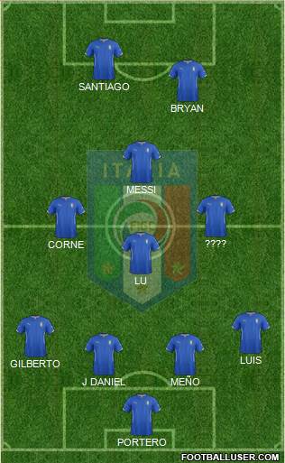Italy Formation 2014