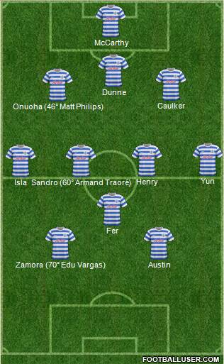 Queens Park Rangers Formation 2014