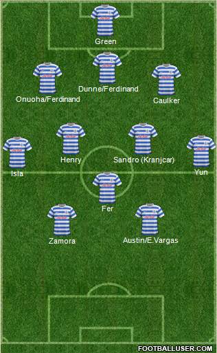 Queens Park Rangers Formation 2014