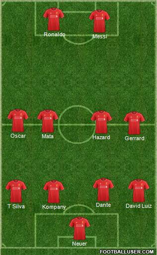 Liverpool Formation 2014