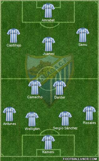 Málaga C.F., S.A.D. Formation 2014