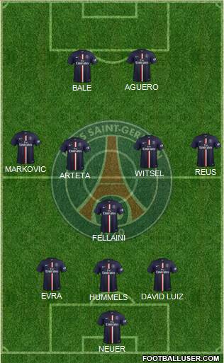Paris Saint-Germain Formation 2014