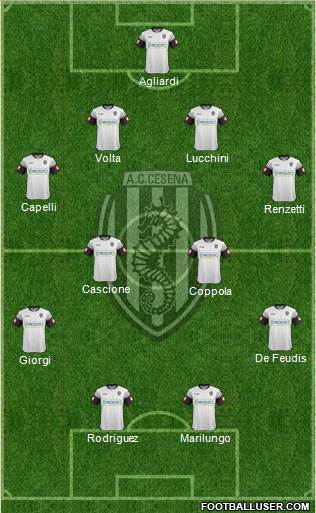 Cesena Formation 2014