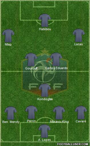 France Formation 2014