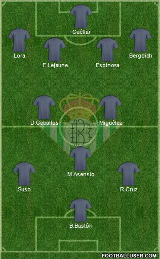 Real Betis B., S.A.D. Formation 2014