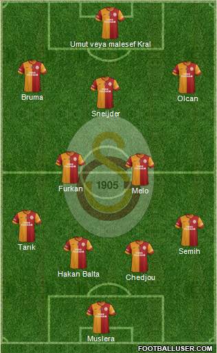 Galatasaray SK Formation 2014