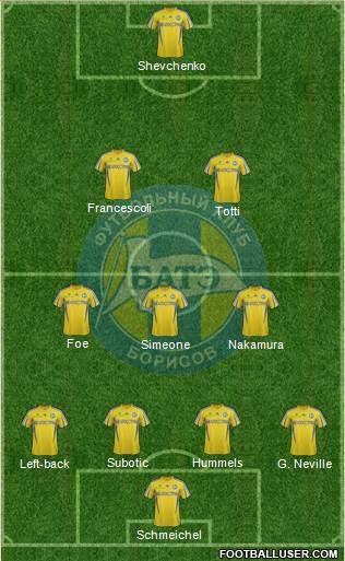 BATE Borisov Formation 2014