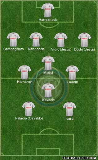 F.C. Internazionale Formation 2014