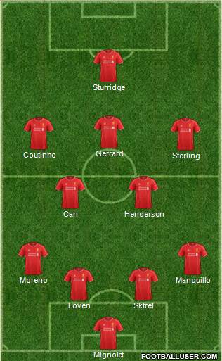 Liverpool Formation 2014